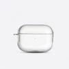 Прозорий захисний чохол Clear Case полікарбонат PC для Apple AirPods Pro Прозорий - 1